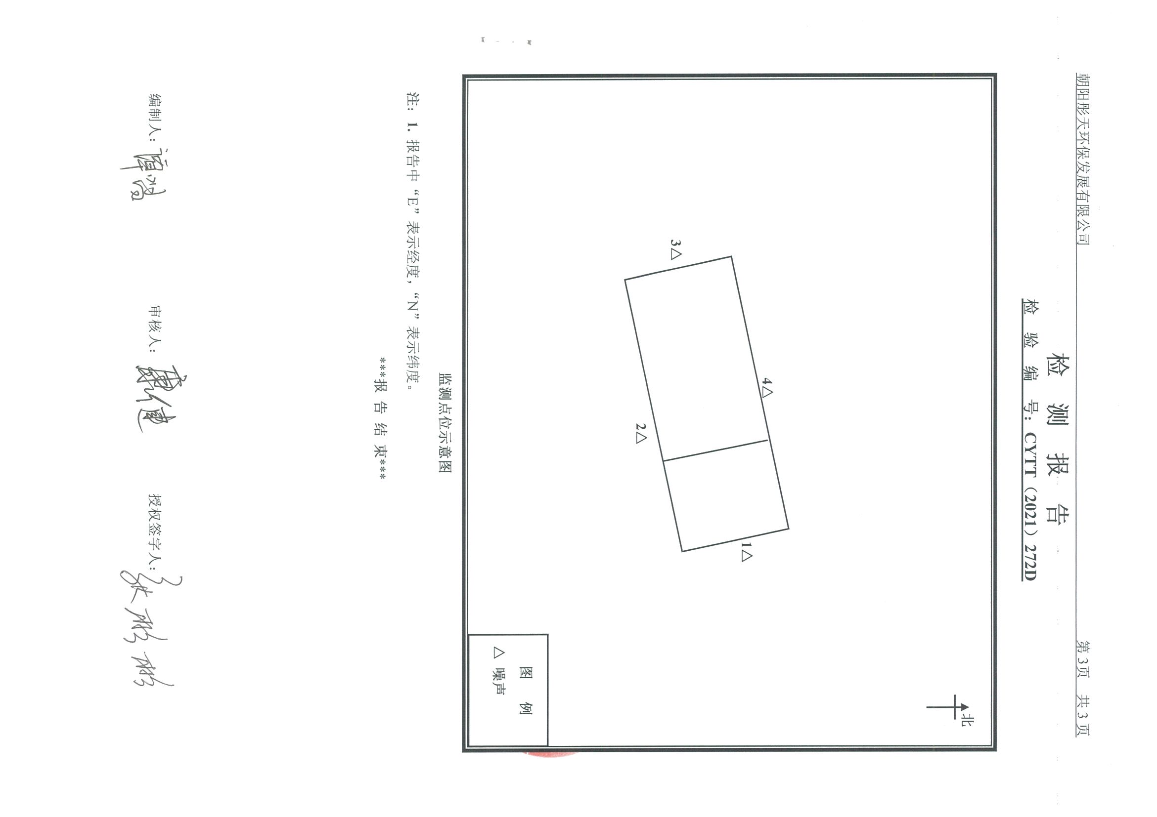 光達(dá)化工環(huán)境空氣、噪聲、地下水監(jiān)測(cè)數(shù)據(jù)