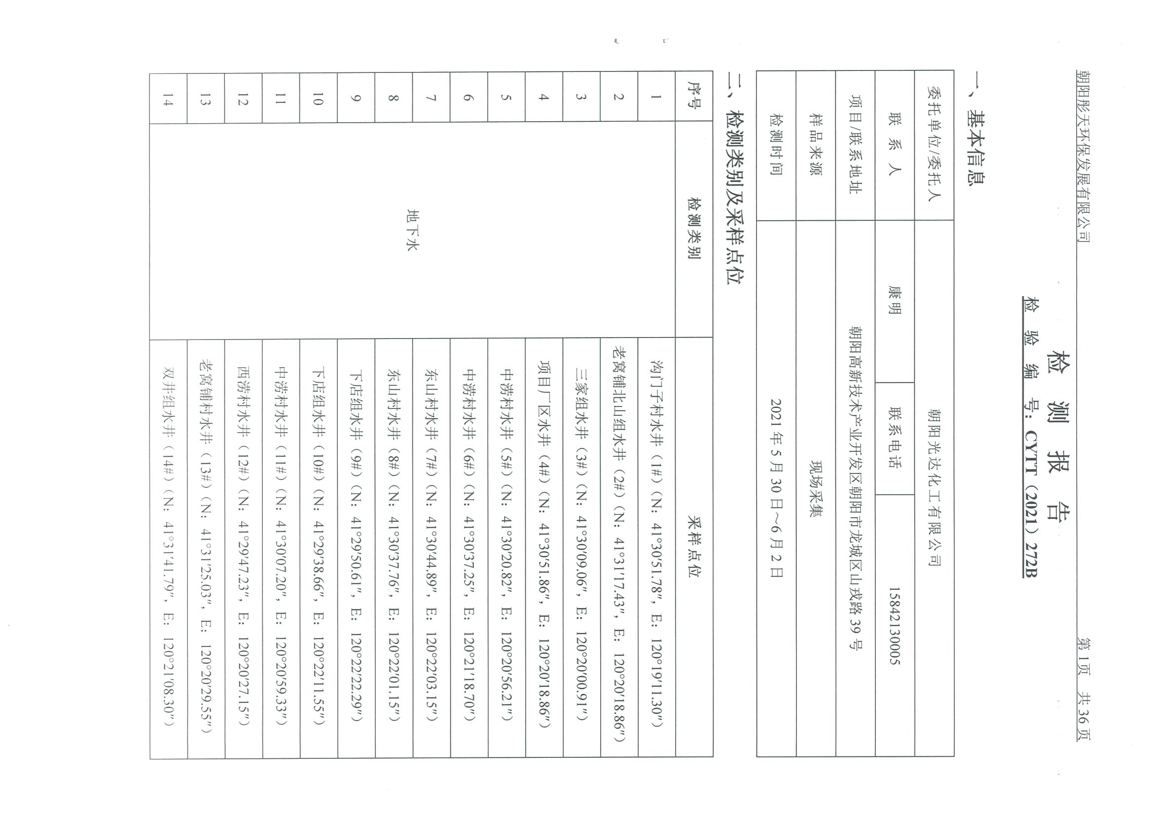 光達(dá)化工環(huán)境空氣、噪聲、地下水監(jiān)測(cè)數(shù)據(jù)